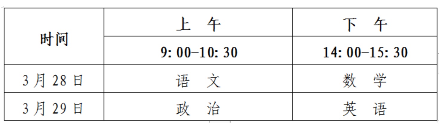 青海省2026年普通高等学校体育单招考试时间