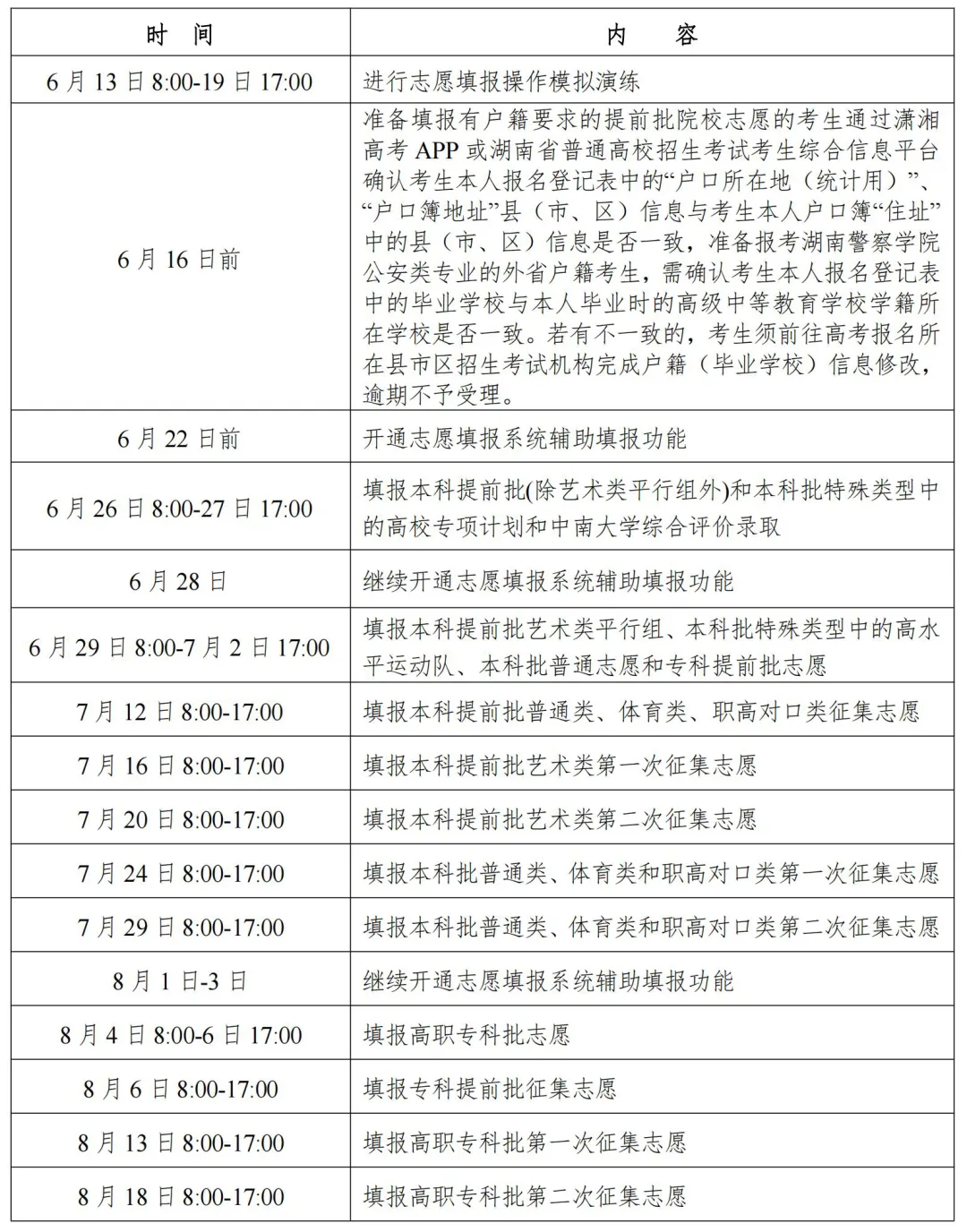 2025湖南高考志愿填报时间和截止时间
